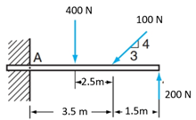 1. E 25 m C A D 10 m 16 m B400
