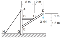 N 100 N A 3 -2.5m 200 N 3.5 m 1.5m\f3 m