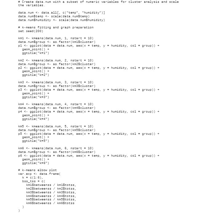  # Create data. num with a subset of numeric variables for