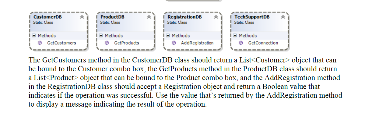 register products to customers. The design of the Add Registration form x