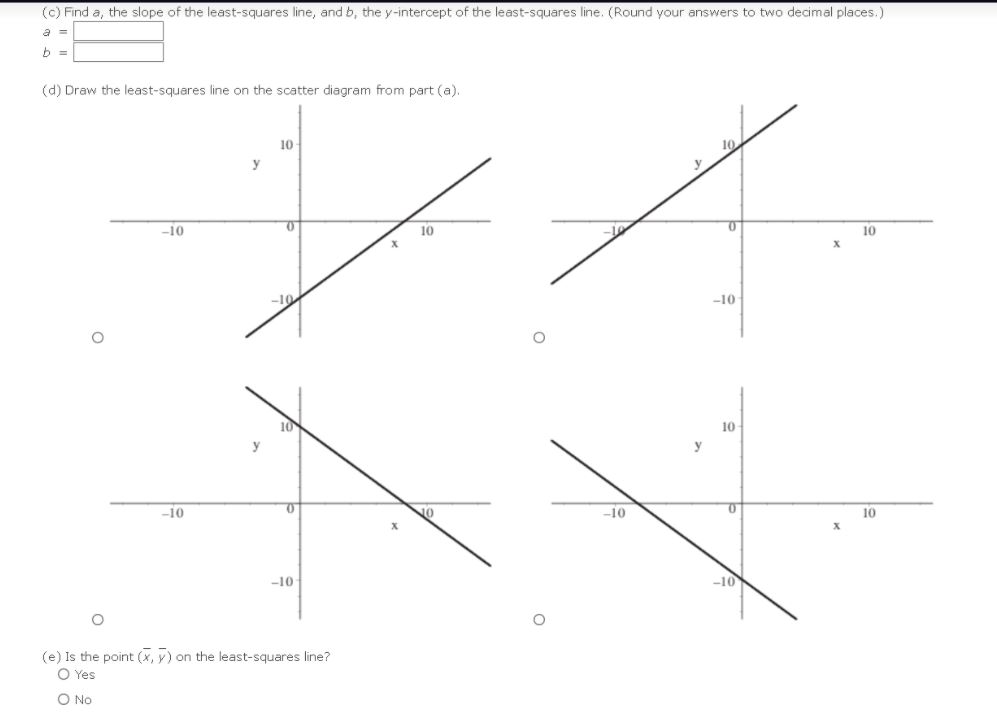 6 y 9 7 6 5 2 (a) Draw a scatter diagram