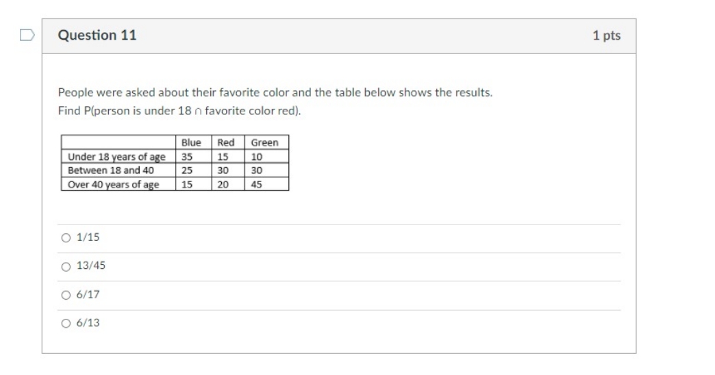 Q11 need only final answer as soon as possible D Question 11