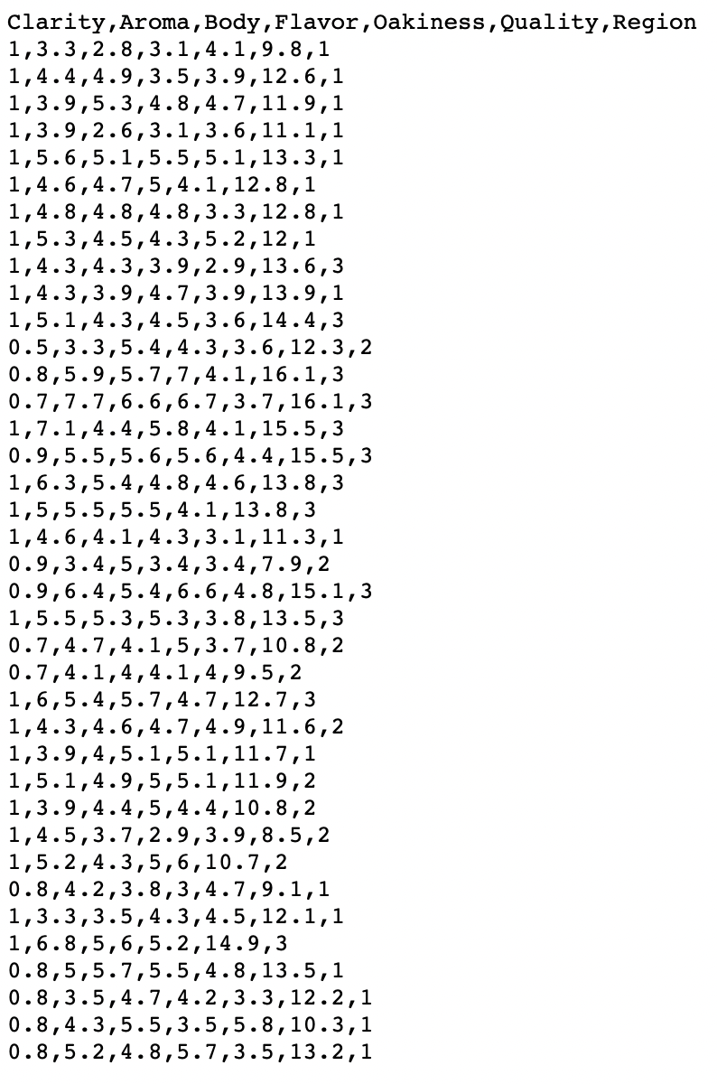 image text in transcribed