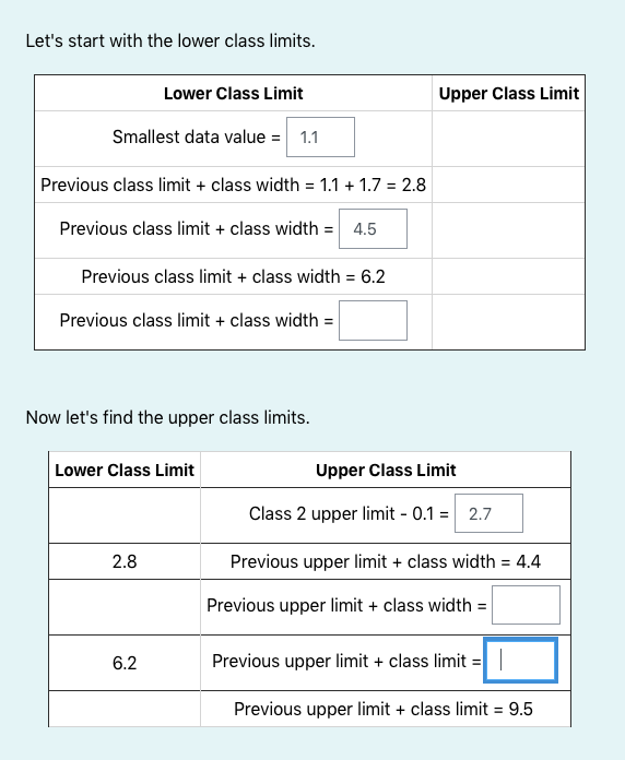  Let's start with the lower class limits. Lower Class Limit Upper