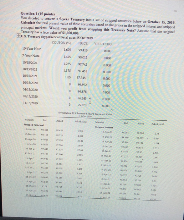  Question 1 (15 points) You decided to convert a 5-year Treasury