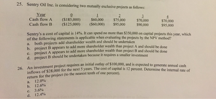  Sentry Oil Inc. is considering two mutually exclusive projects as follows: