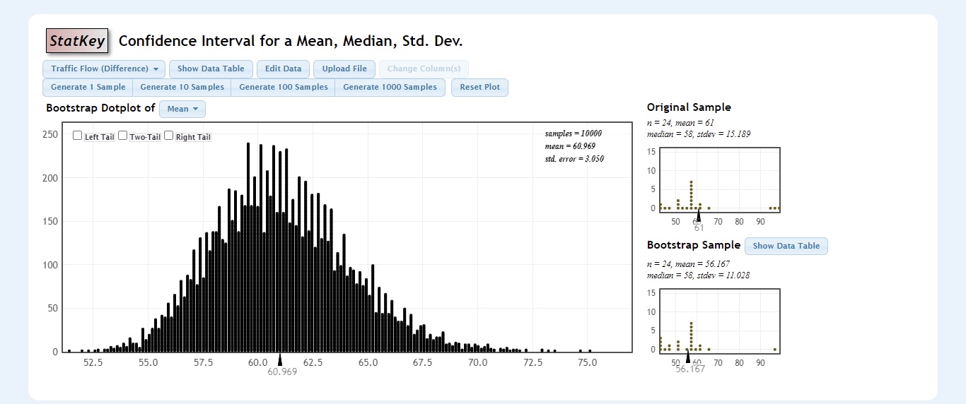 (Difference) Show Data Table Edit Data Upload File Change Column(s) Generate 1