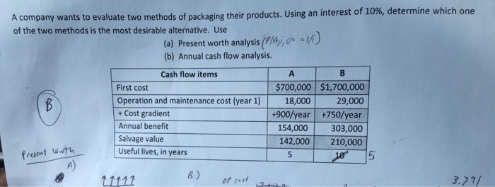 Solve using present worth analysis and annual cash flow analysis. A company