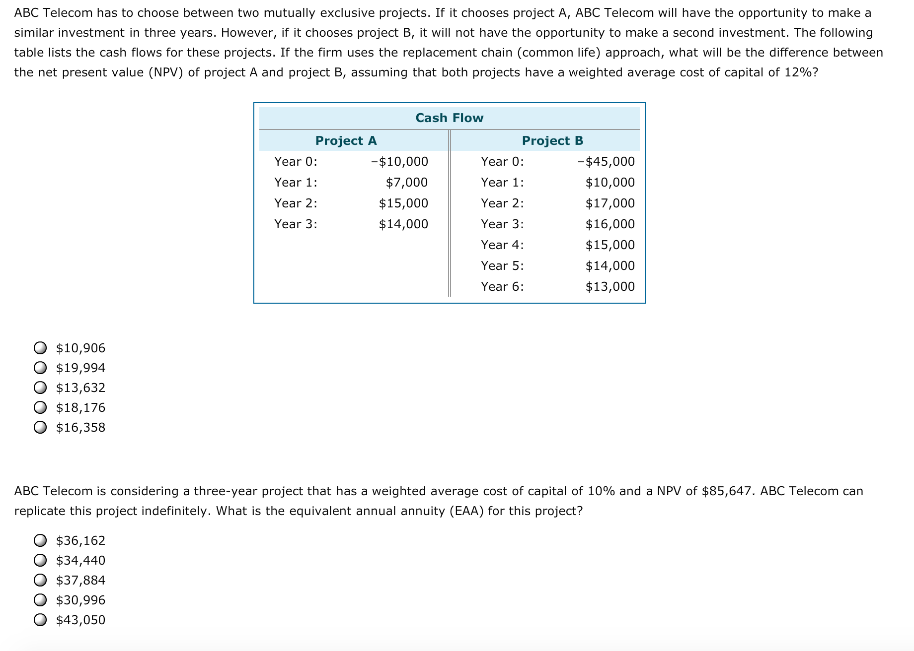ABC Telecom has to choose between two mutually exclusive projects. If