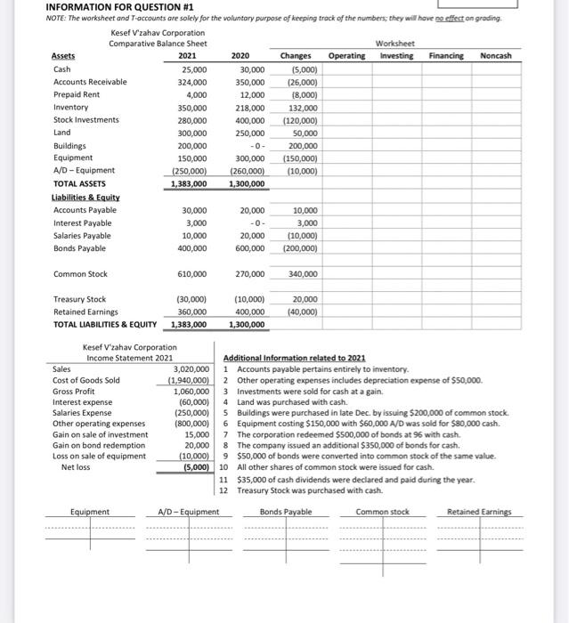 the second page is the information for the first question. please fill