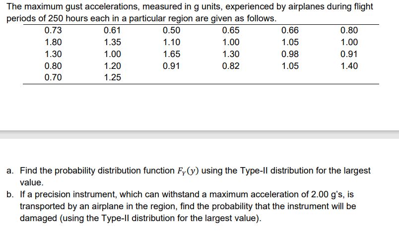 Please help me solve this probability question The maximum gust acceierations. measured