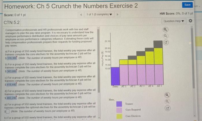  Save Homework: Ch 5 Crunch the Numbers Exercise 2 Score: 0