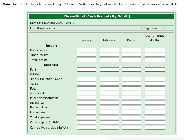 year's income and expense statement) but got stuck. They know that you