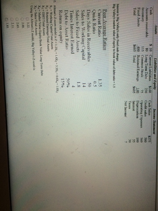  Interest is Big Valley's only fixed cahs charge. Big Valley's market