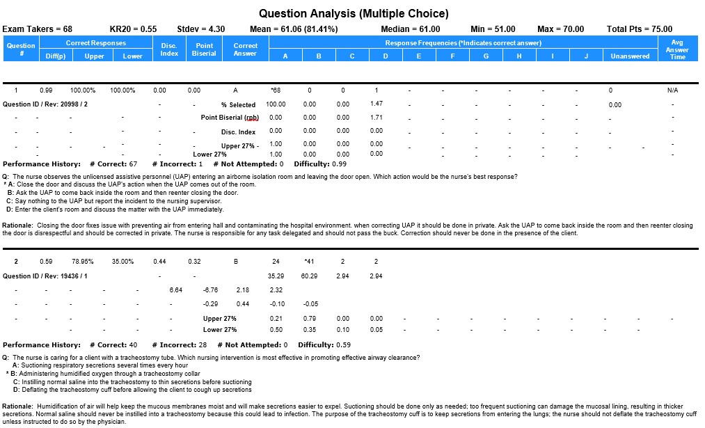 Explain what reliability is and whether this test is reliable based on