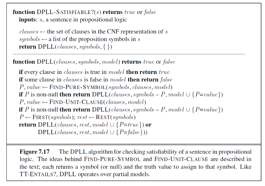 Write a Horn clause inference engine in C++ which accepts a filename