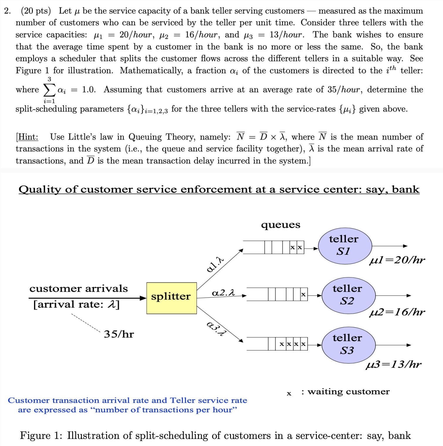  Please answer the question. I will give the good feedback. THANK