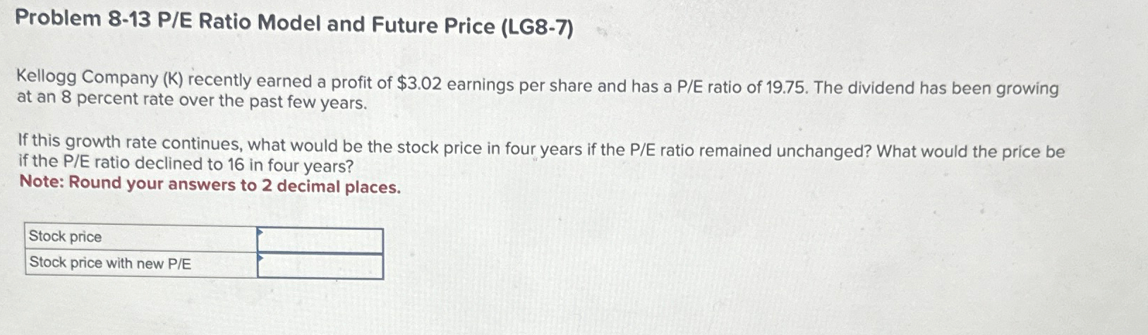  Problem 8-13 P/E Ratio Model and Future Price (LG8-7) Kellogg Company