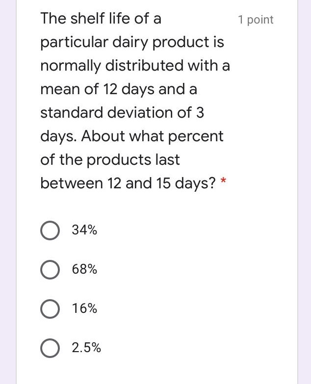 region? * This data is normally 1 point distributed. What percent of