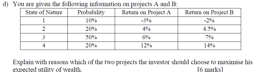  d) You are given the following information on projects A and