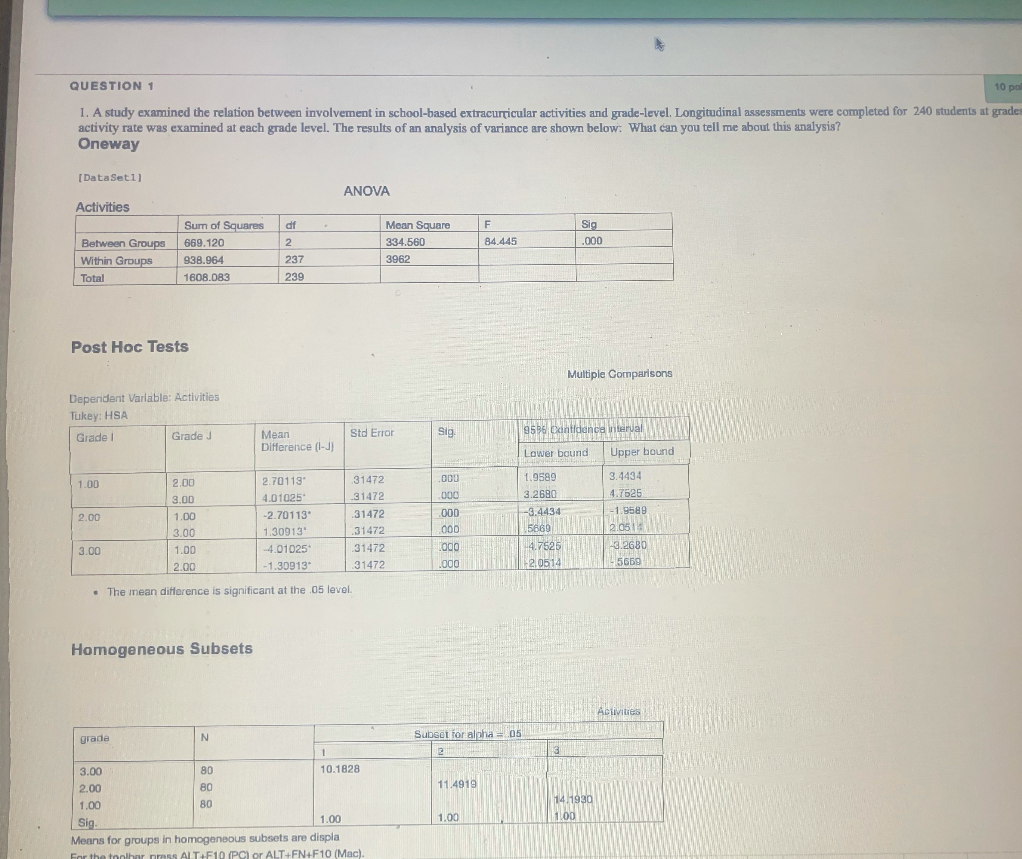1. A study examined the relation between involvement in school-based extracurricular activities