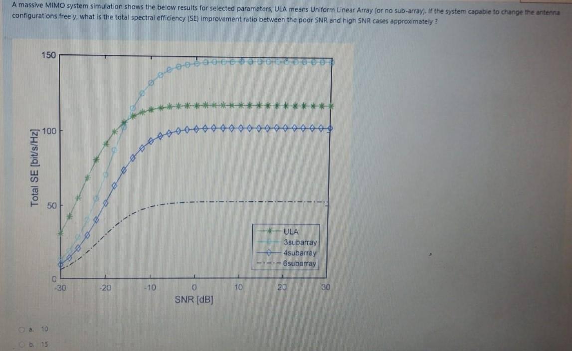 Can you solve this question mathematically (not with code) and give an