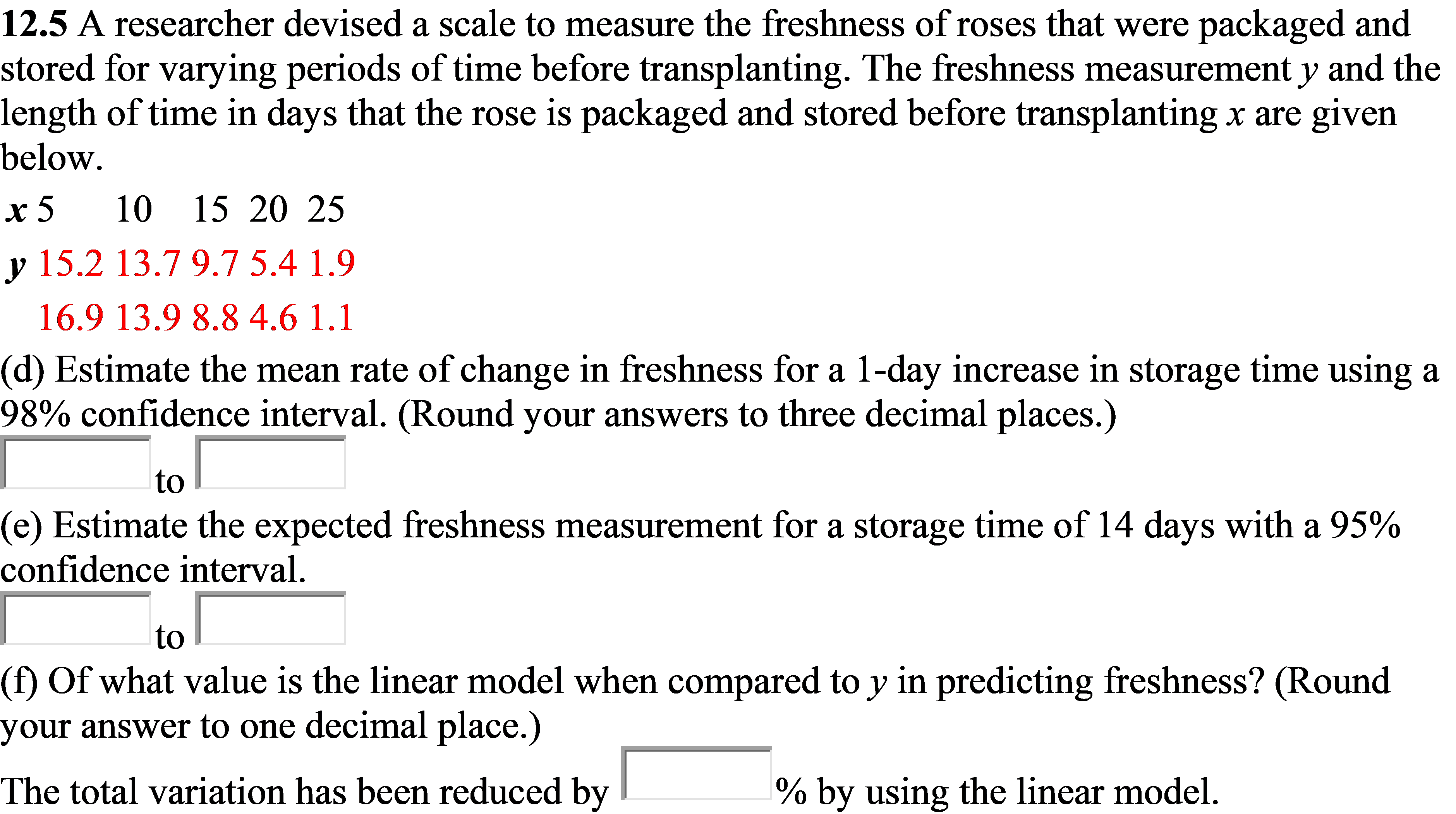  QPLZ SOLVE AS MUCH AS POSSIBLE!!APPENDIX TABLE LINK : https://www.webassign.net/mendstat15/mendstat15_appendix_tables.pd 12.5
