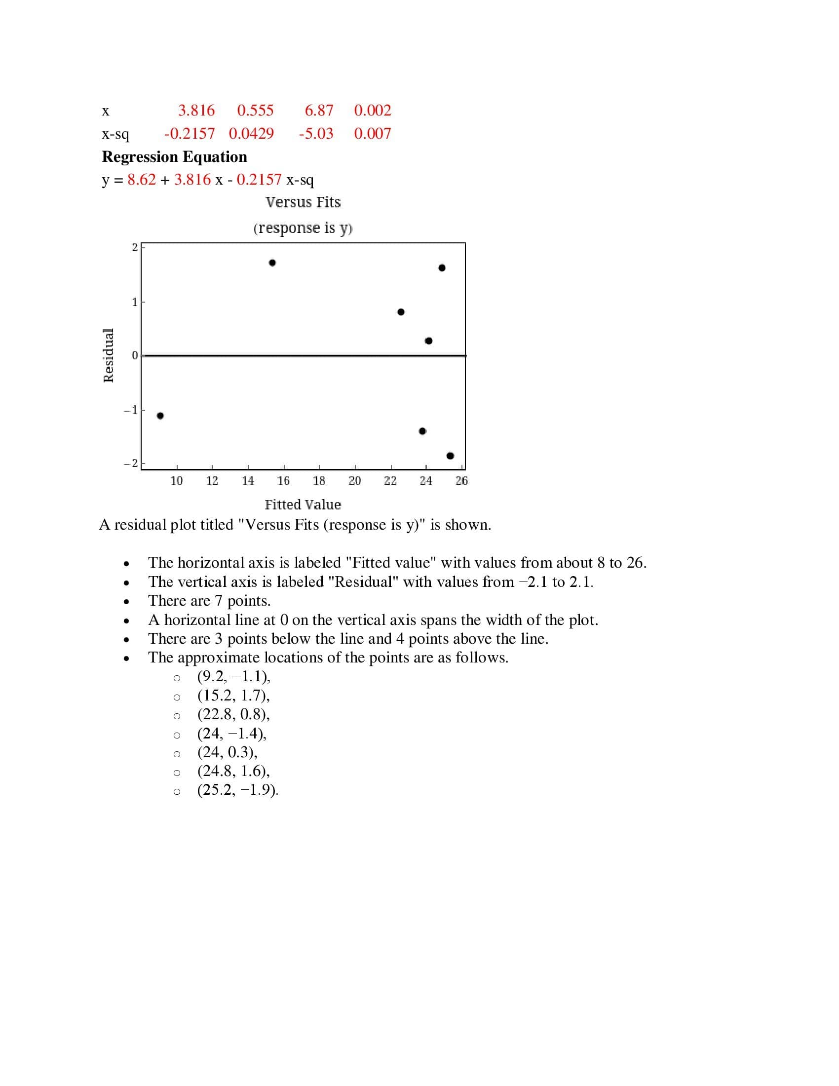 were packaged and stored for varying periods of time before transplanting. The