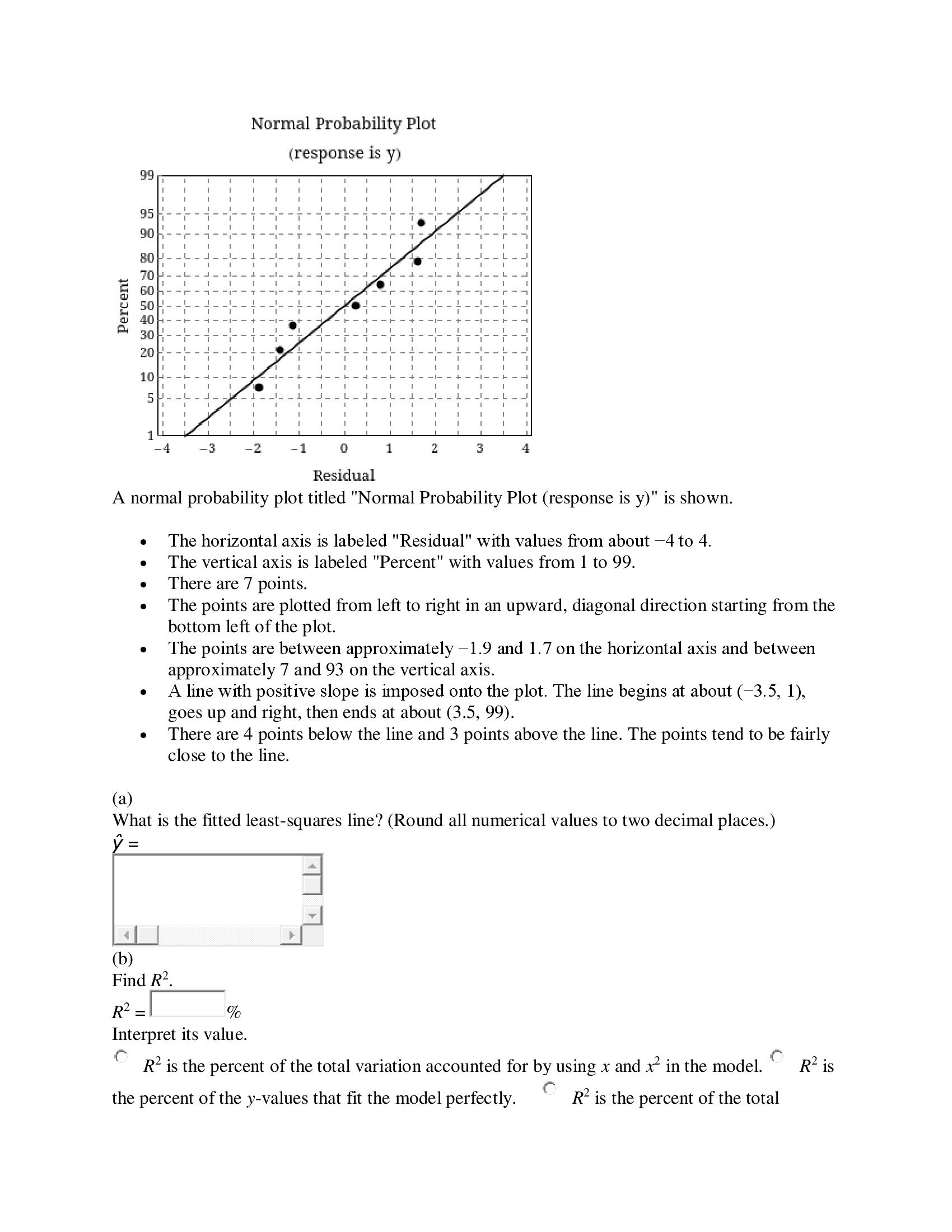 freshness measurement y and the length of time in days that the