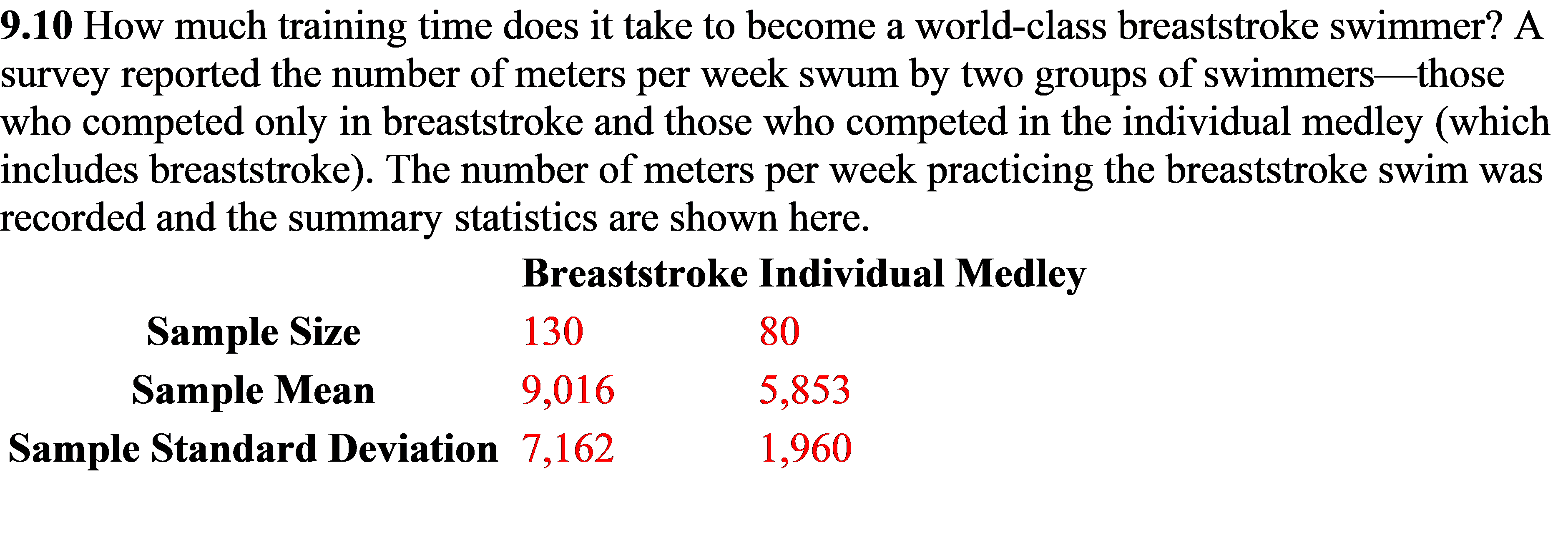 (f) Of what value is the linear model when compared to y