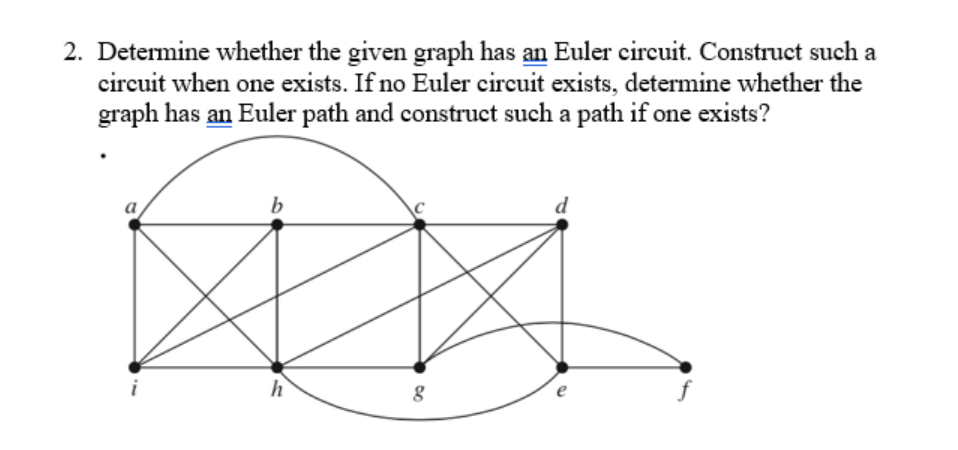  2. Determine whether the given graph has an Euler circuit. Construct