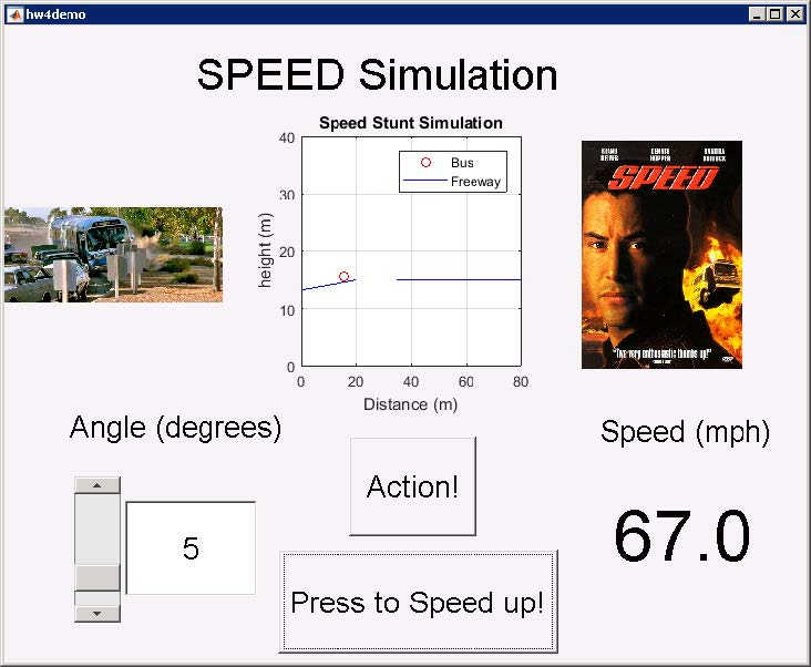 to a segment of freeway that was still under construction. In a