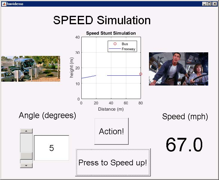 twist of the plot, they overlooked a 50-foot (15 m) horizontal gap