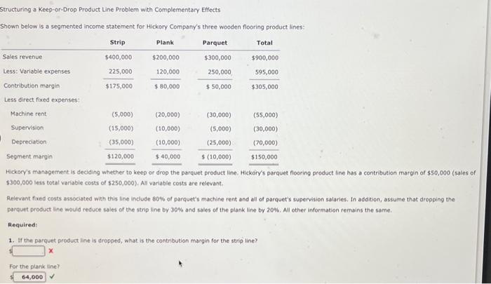  Structuring a Keep-or-Drop Product Line Problem with Complementary Effects Shown below