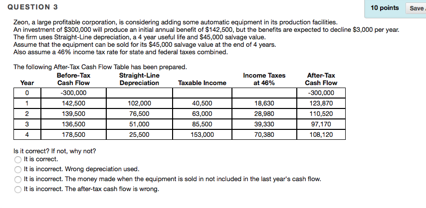  Zeon, a large profitable corporation, is considering adding some automatic equipment
