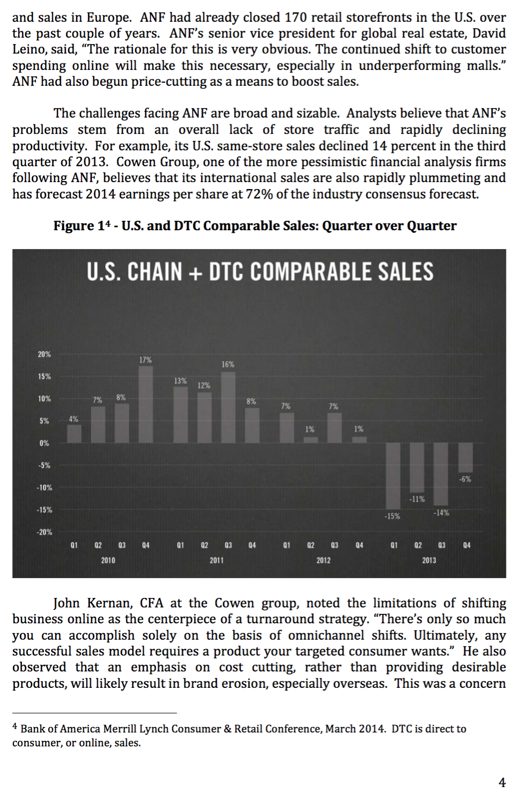 (Leverage Buy Out) Model: Annual Cash Flow Statement: