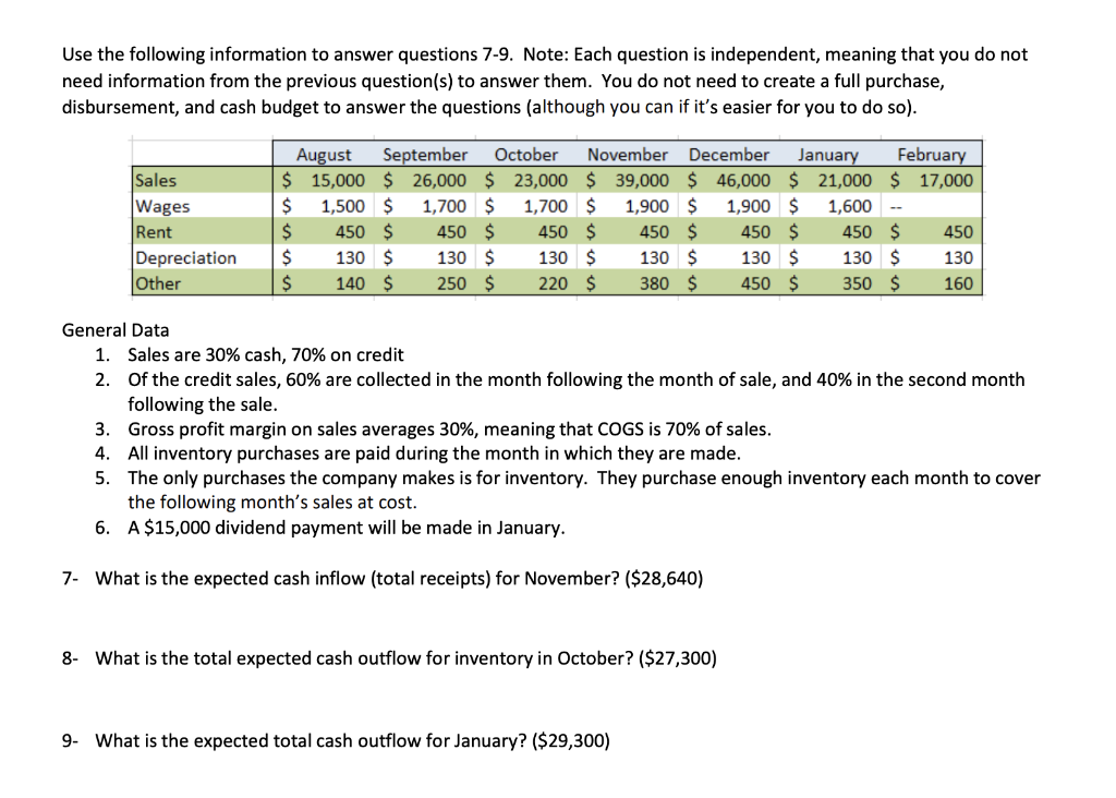  Use the following information to answer questions 7-9. Note: Each question
