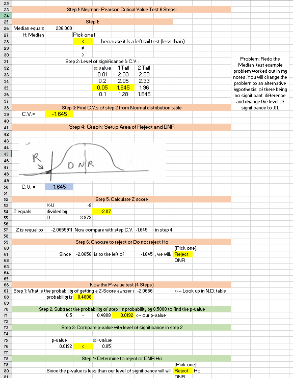 Problem: Redo the Mediantest example problem worked out in my notes .You