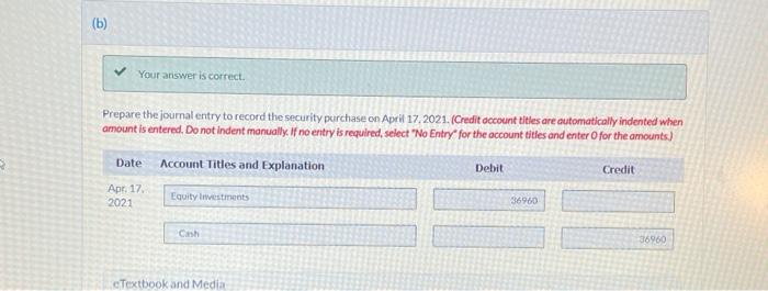 on January 15, 2021. (Credit account titles are automatically indented when amount
