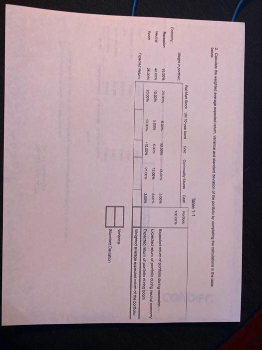  2. Calculate the weighted average expected return variance and standard deviation