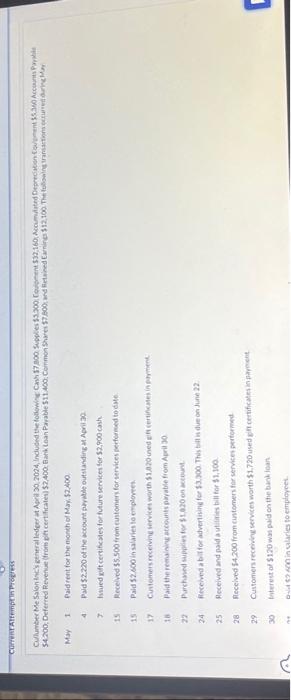  C Current Attempt in Progress Cullumber Me Salon Inc.'s general ledger