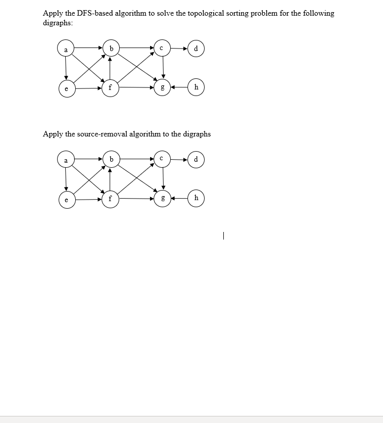 Apply the DFS-based algorithm to solve the topological sorting problem for