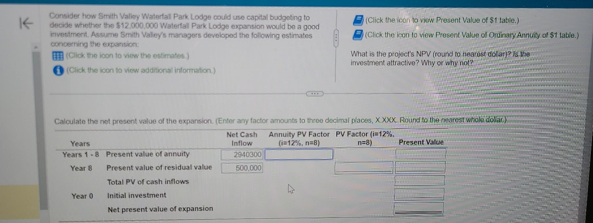  = Consider how Smith Valley Waterfall Park Lodge could use capital