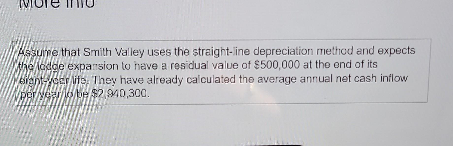a good investment. Assume Smith Valley's managers developed the following estimates concerning