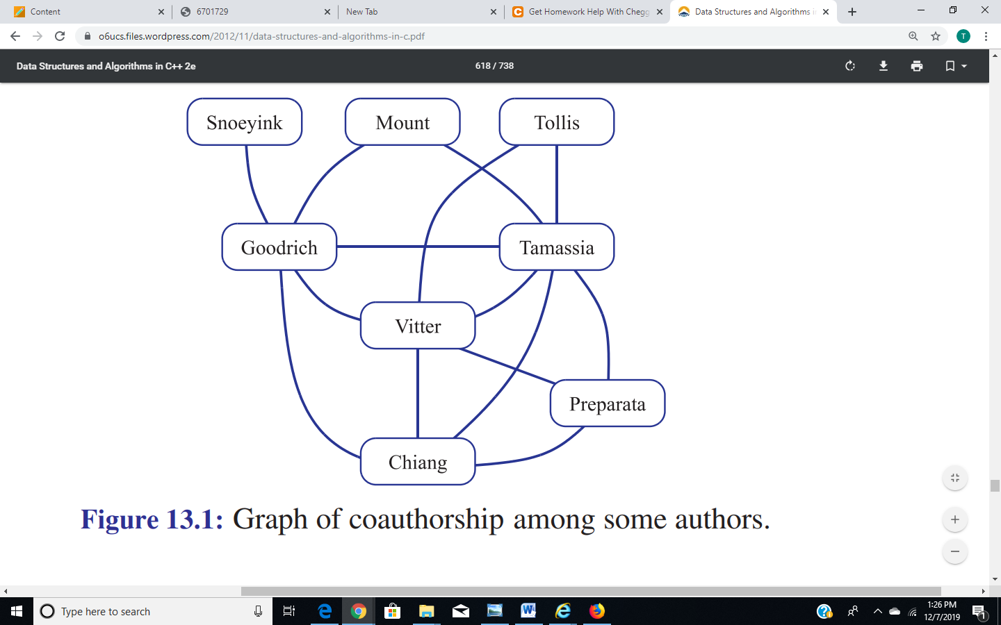 situations is this the best choice for the project type? - A