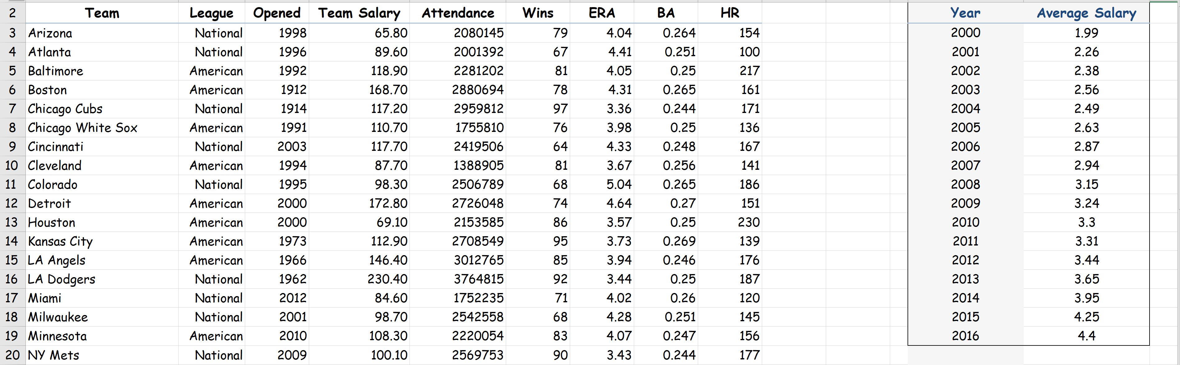 Hypothesis Testing With Two Samples step by step explanation needed A) I