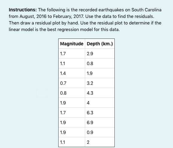 Please help, every tutor has gotten this wrong Instructions: The following is