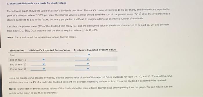  1. Expected dividends as a basis for stock values The fallowing