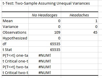 and for public health as a whole in recent years. Considering just