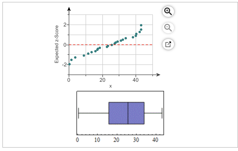 1.963 3.078 6.314 12.706 15.894 31.821 63.657 127.321 318.309 636.619 0.816 1.061